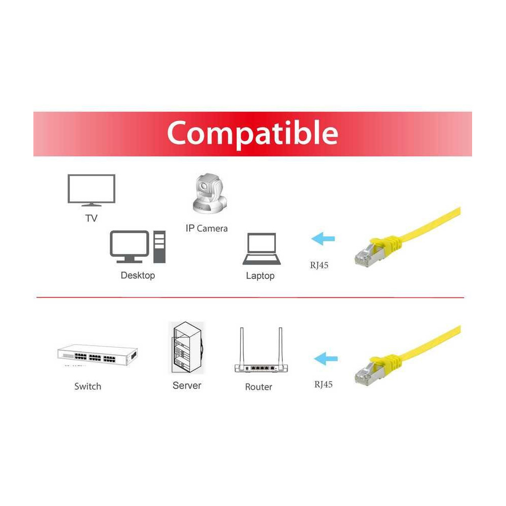 Equip 607662 câble de réseau Jaune 3 m Cat6a U FTP (STP)
