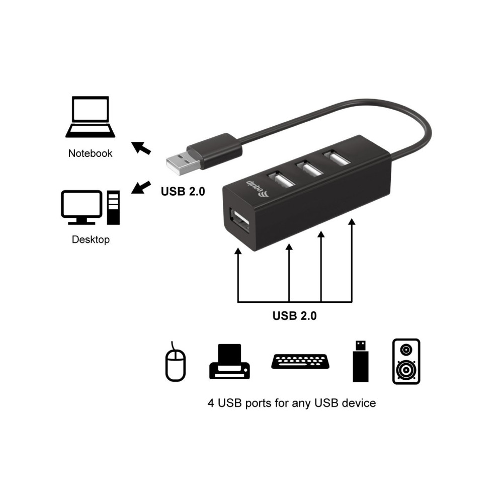 Equip 128955 hub & concentrateur USB 2.0 480 Mbit s Noir