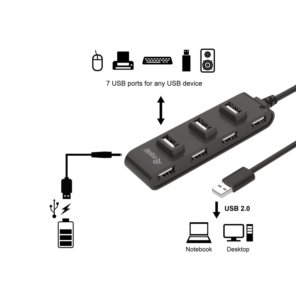 Equip 128957 hub & concentrateur USB 2.0 480 Mbit s Noir