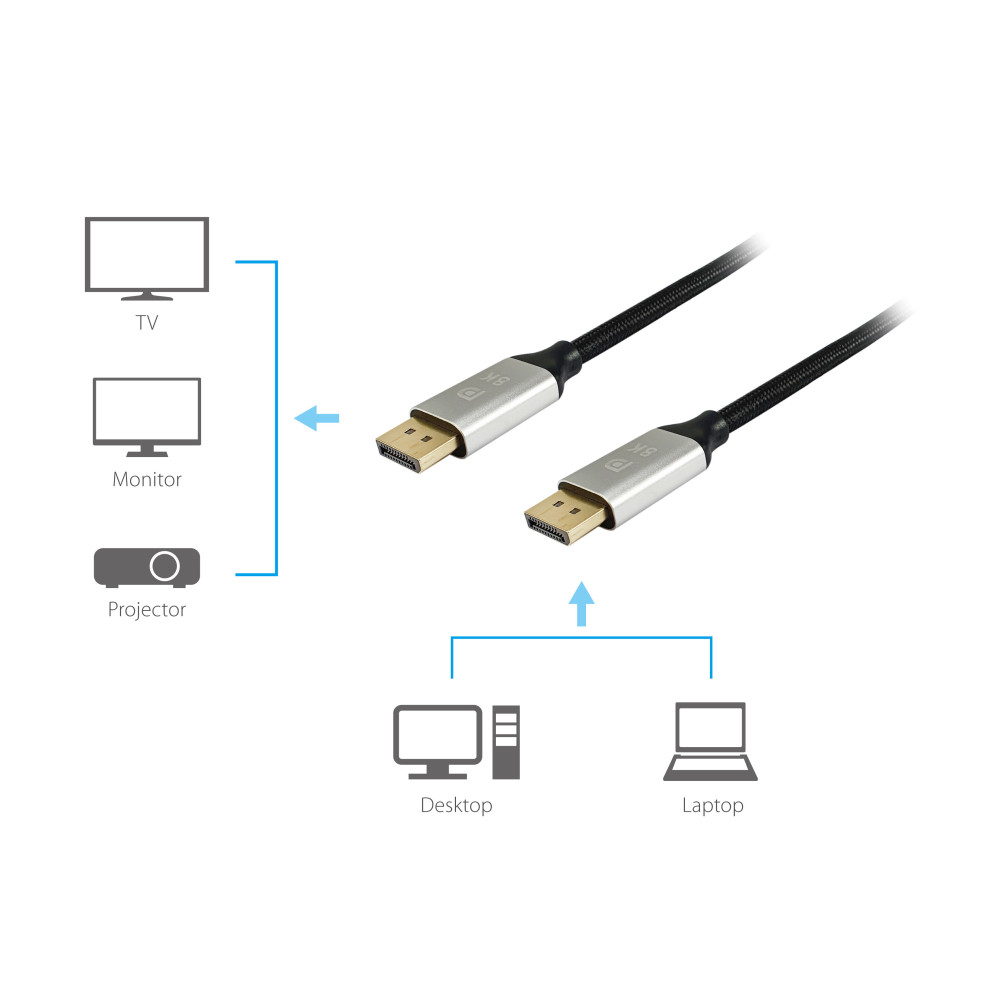 Equip 119266 Câble DisplayPort 1.4 Premium, 10m, 8K 60Hz