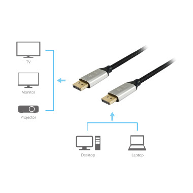 Equip 119266 Câble DisplayPort 1.4 Premium, 10m, 8K 60Hz
