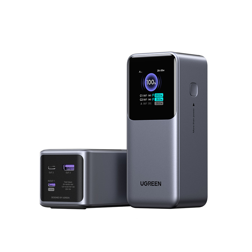 Ugreen 20000mAh 130W Fast Charging Powerbank