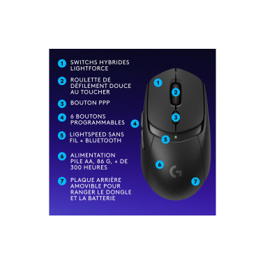 Logitech G G309 - Souris - jeux - optique - 6 boutons - sans fil - 2.4 GHz, Bluetooth - récepteur USB Logitech LIGHTSPEED - no