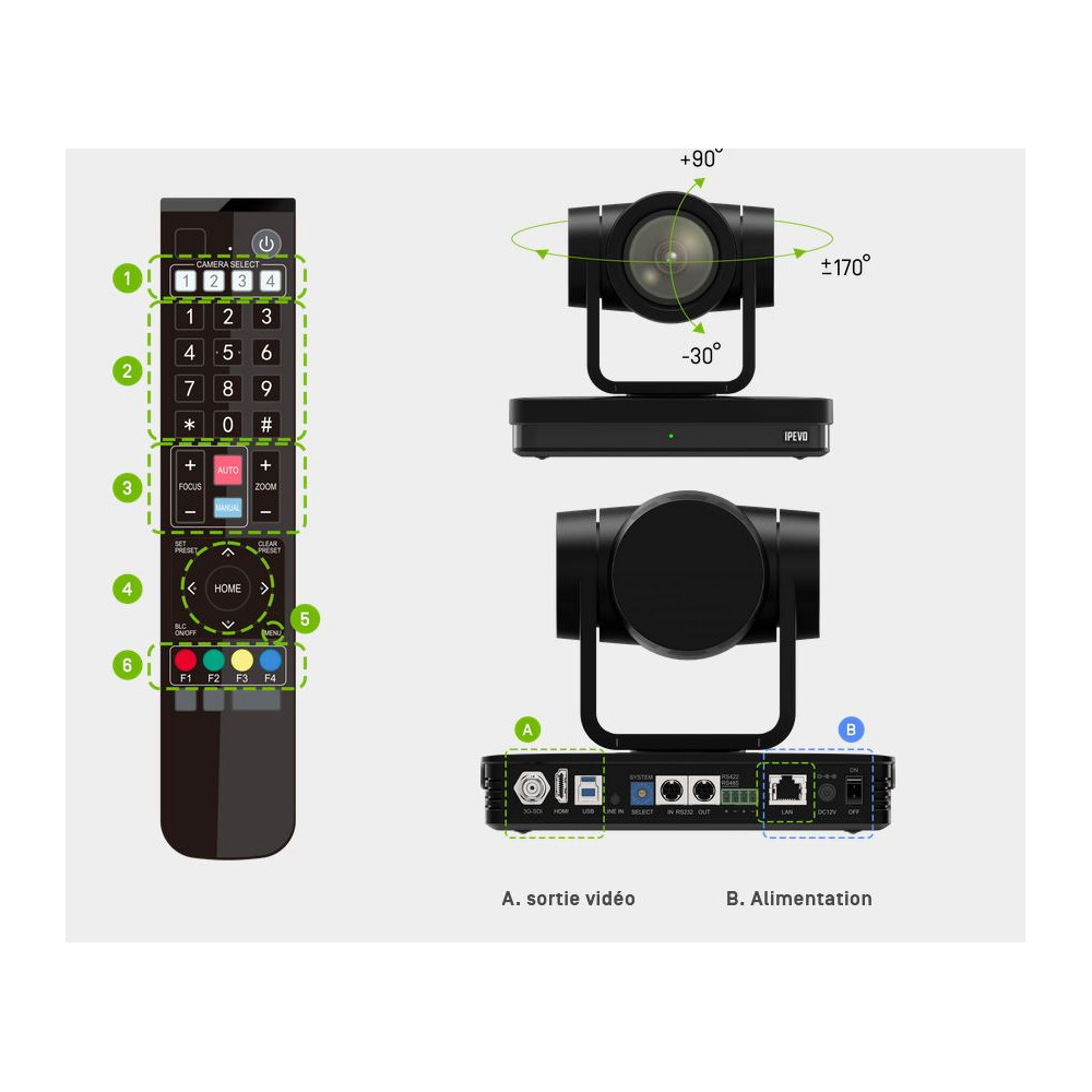 Caméra PTZ IPEVO VC-Z4K UHD 4K noir