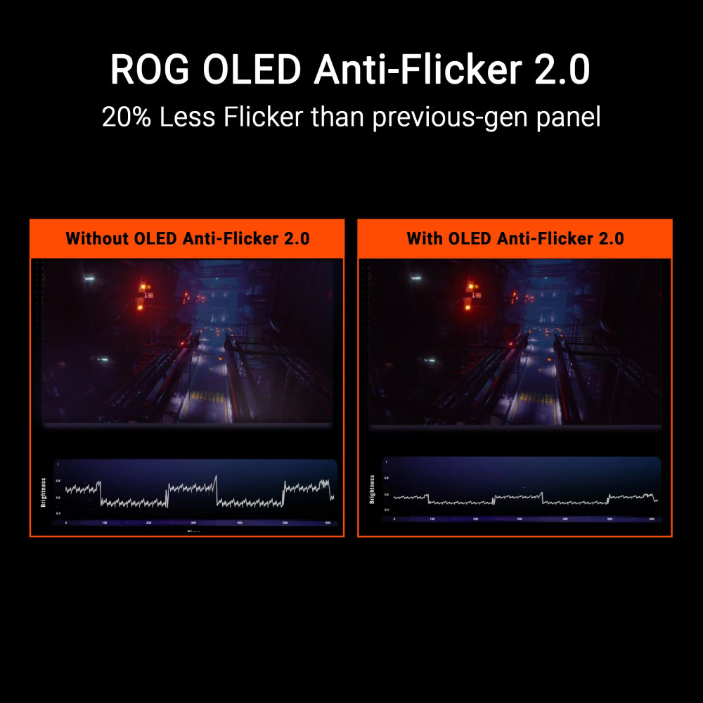 ASUS PG27UCDM