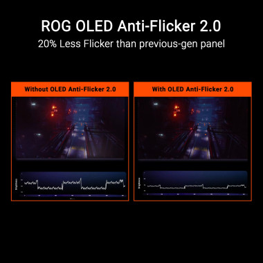 ASUS PG27UCDM