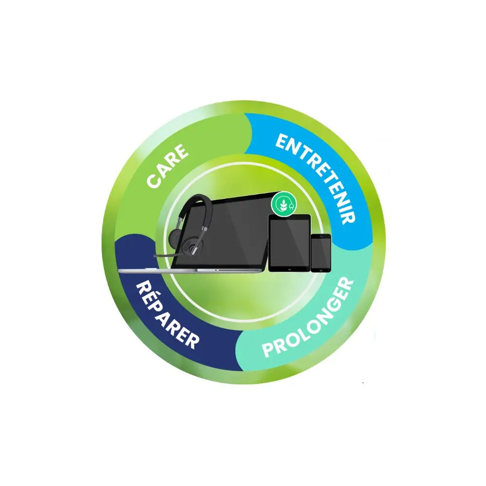 D4B PK BASIC Mac miniM3/M4 36M | ECP Grossiste informatique