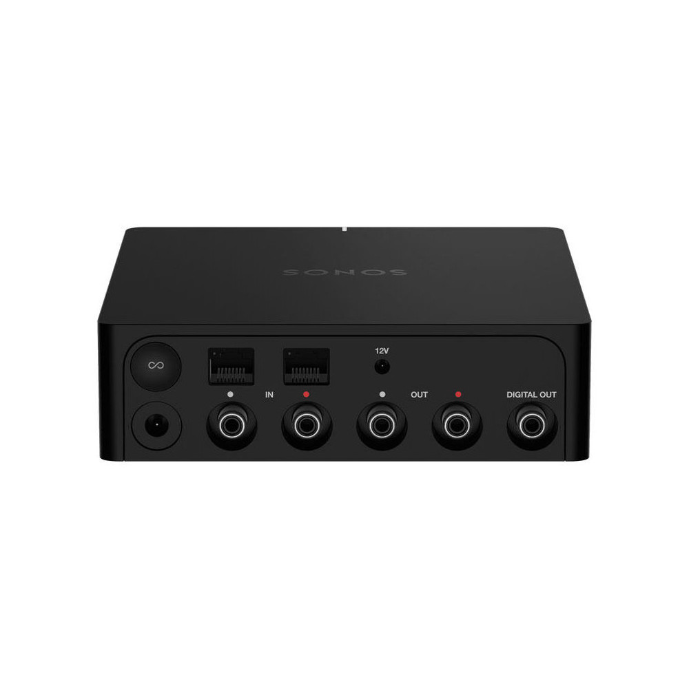 SONOS- PORT | ECP Grossiste informatique