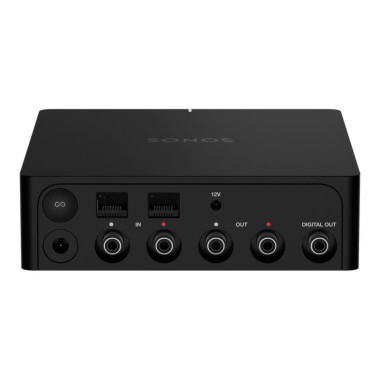 SONOS- PORT | ECP Grossiste informatique