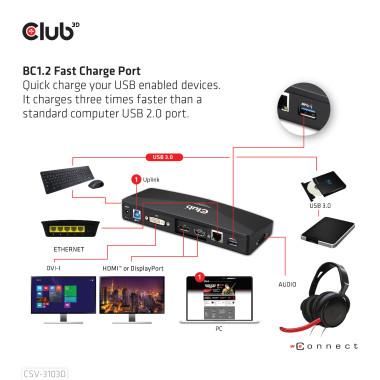 CLUB3D CSV-3103D The Club 3D Universal USB 3.1 Gen 1 UHD 4K Docking station DisplayLink™