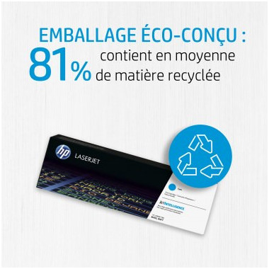 HP 131A toner LaserJet jaune authentique