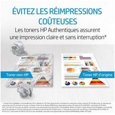 HP Cartouche de toner cyan d'origine HP LaserJet 130A