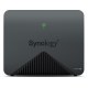 SYNOLOGY MR2200AC SYNWI031239 MR2200AC Routeur Mesh WiFi DualBand AC Wave2