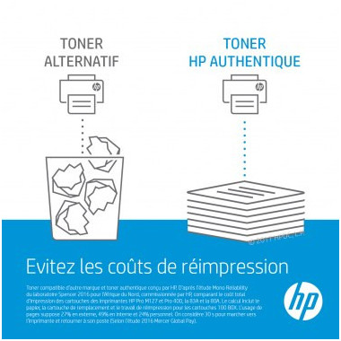 HP 87X LaserJet, lot de 2 cartouches de toner grande capacité | ECP Grossiste informatique