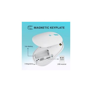 PERSO038035 PERIMICE-610 W White sf opt USB 2.4G (livré sans pile AA)