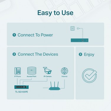 TPLINK TL-SG105PE TPLSW039748 TL-SG105PE Switch EasySmart 5p Gb POE