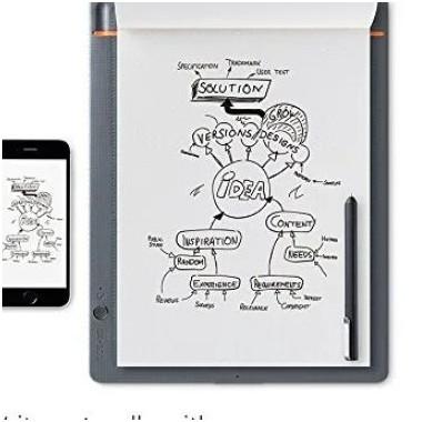 WACTA039799 WACOM BAMBOO SLATE LARGE - BLOC-NOTE CONNECTE A4 - BLUETOOTH 4.0 - STYLET