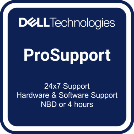 3Y Next Bus. Day to 3Y ProSpt