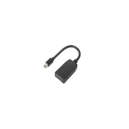 LENOVO ThinkStation MiniDP to HDMI