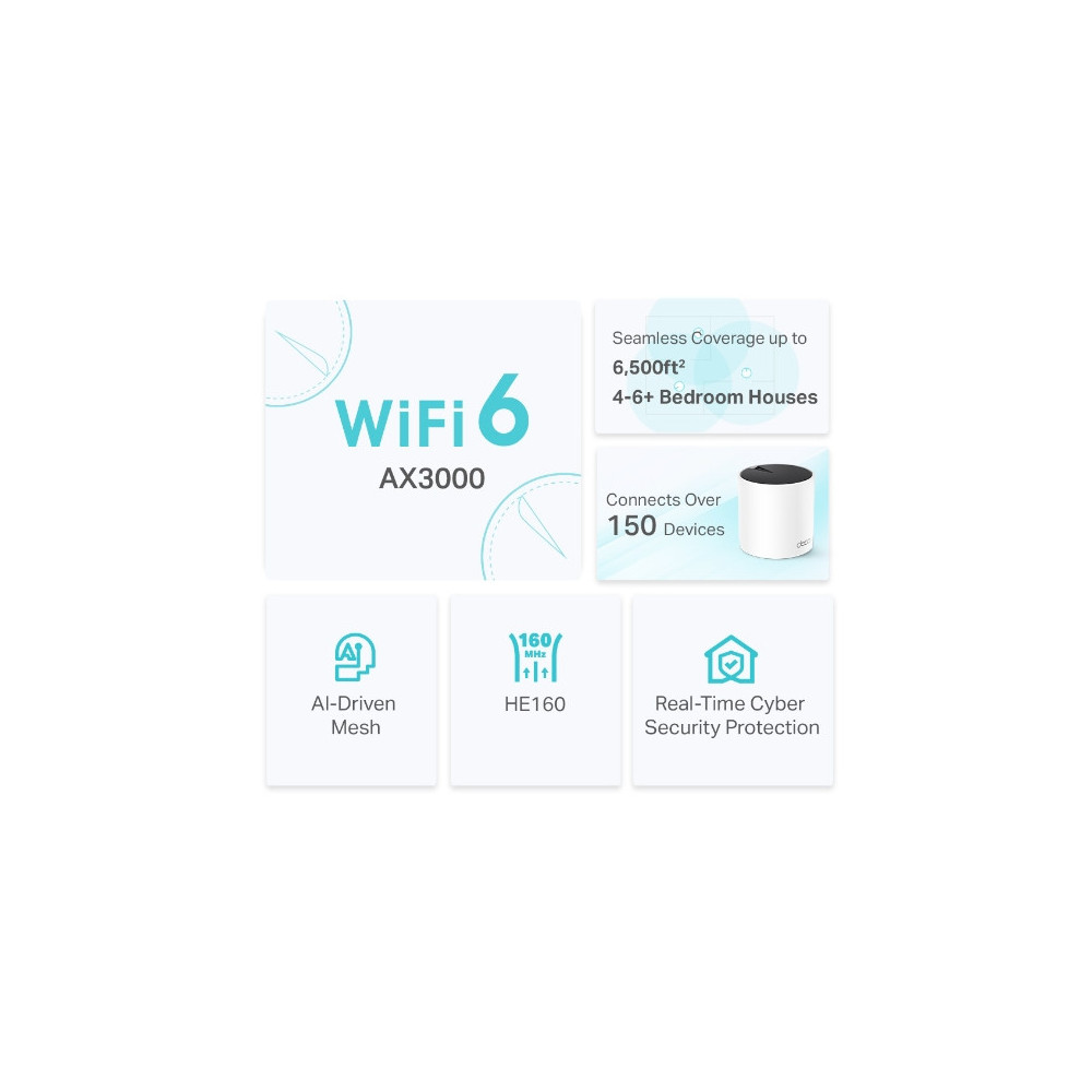 TP-Link WLAN System DECO X55 3-Pack (3 Router)