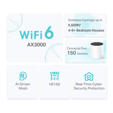 TP-Link WLAN System DECO X55 3-Pack (3 Router)