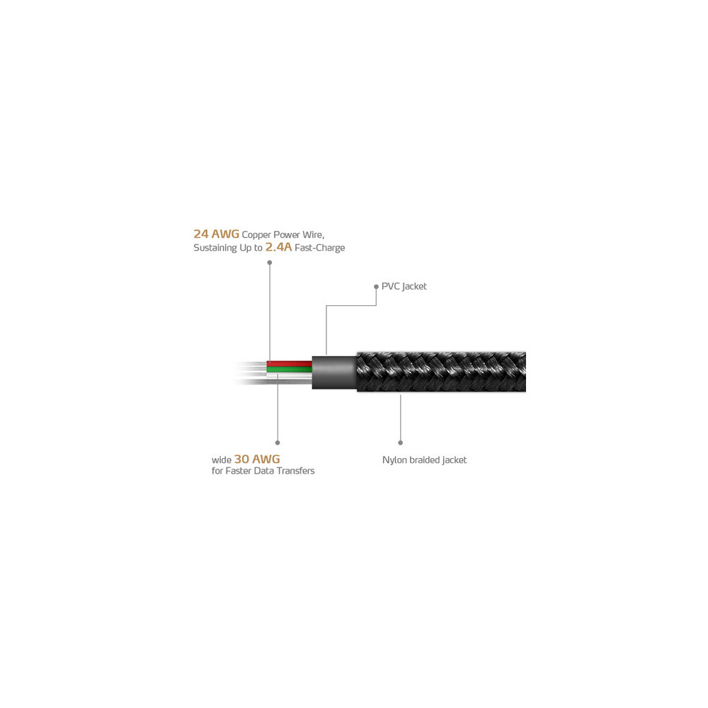 ADAET028369 ADATA Cable MicroUSB Noir Longueur 100cm