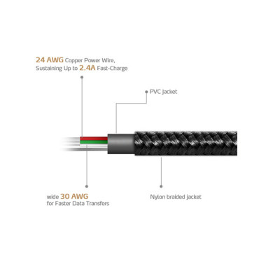 ADAET028369 ADATA Cable MicroUSB Noir Longueur 100cm