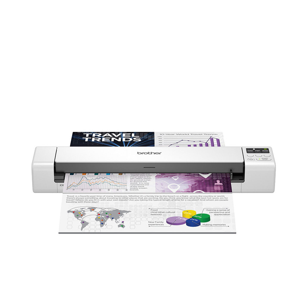 BROSC034280 Scanner Brother DS-940DW A4 Wifi + batterie +RV + SD