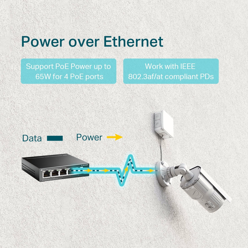 TPLSW032310 TP-LINK Switch 5 ports 10 100 1000 Mbps dont 4 PoE (Budget 56 W)