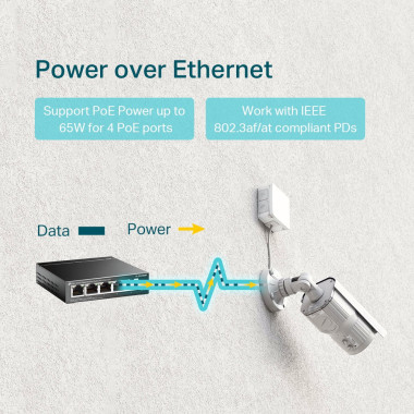 TPLSW032310 TP-LINK Switch 5 ports 10 100 1000 Mbps dont 4 PoE (Budget 56 W)
