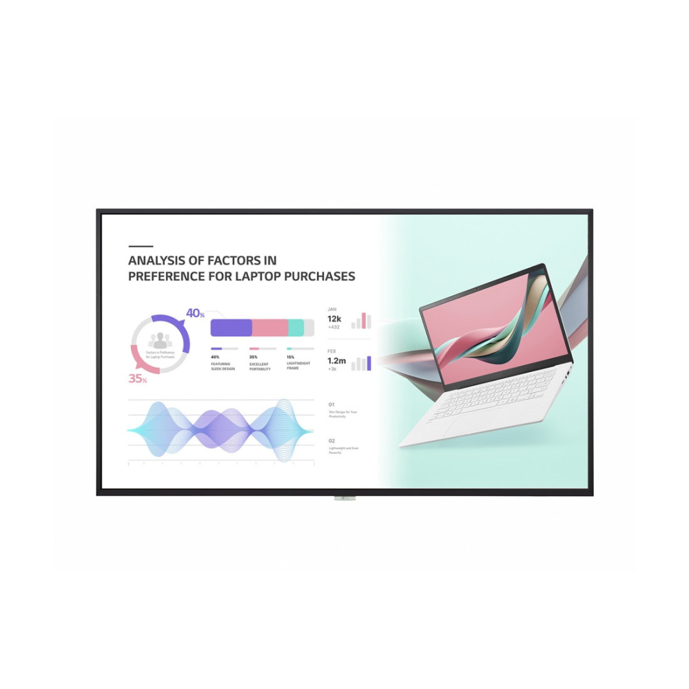 LGSEC140316 LG 65UH5J 65p UHD IPS 500cd m2 HDMI(3), DP, DVI-D, USB(2) HP 28.2kg Gar 3ans LGSEC140316 LG 65UH5J 65p UHD IPS 500cd m2 HDMI(3), DP, DVI-D, USB(2) HP 28.2kg Gar 3ans