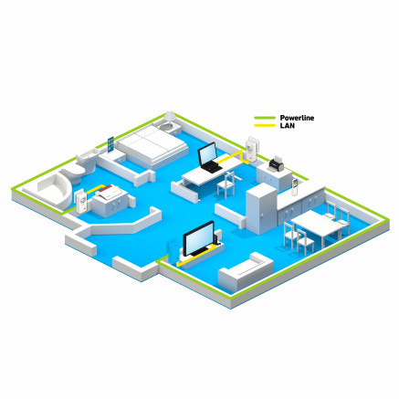 FRITZ!Powerline 1220 Set 1200 Mbit s Ethernet LAN Blanc 2 pièce(s)