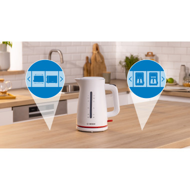 Bosch TWK3M121 bouilloire 1,7 L 2400 W Blanc