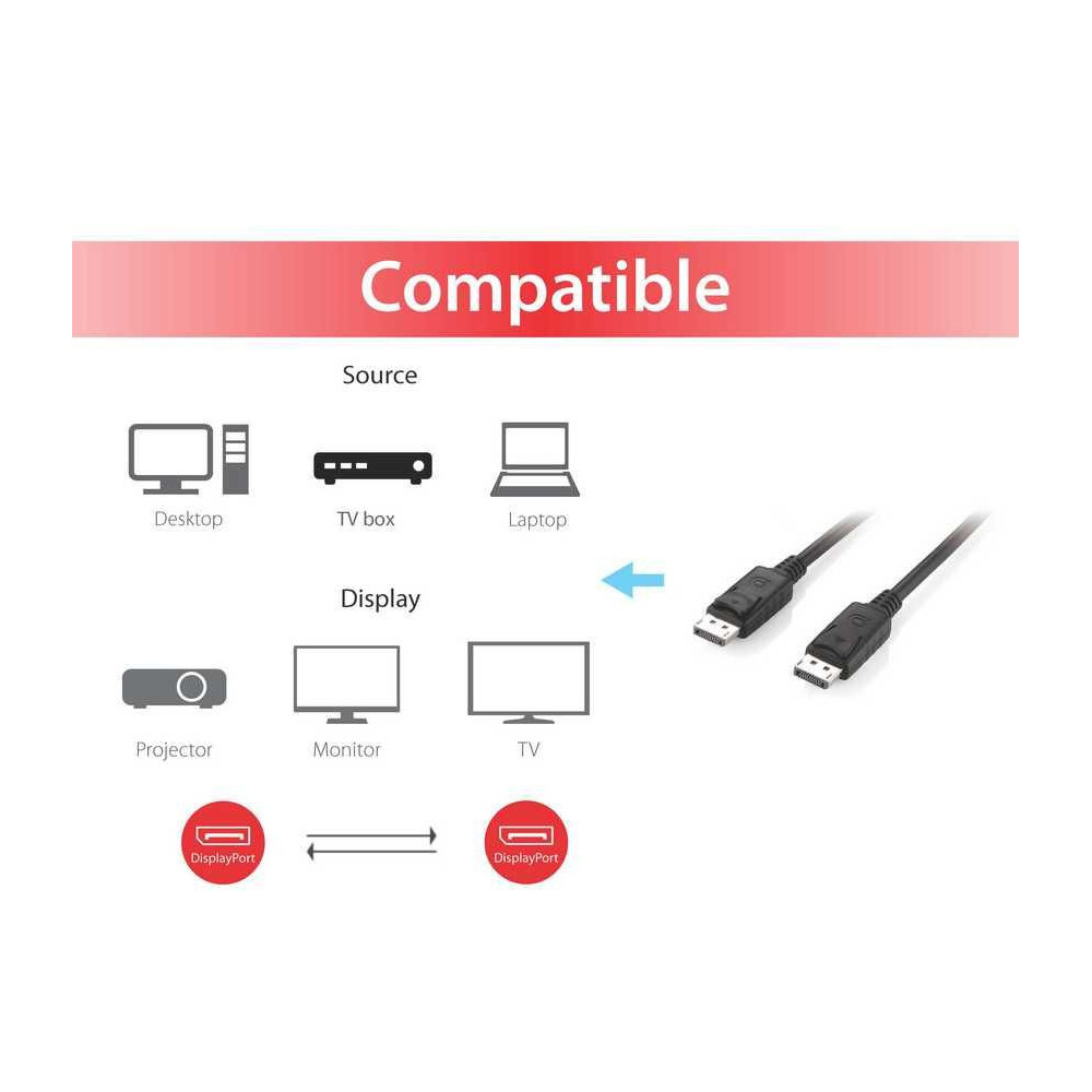 Equip 119331 câble DisplayPort 1 m Noir