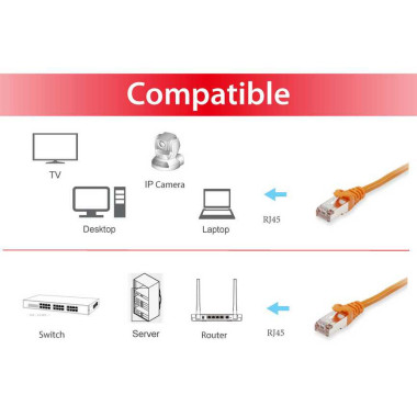 Equip 605574 câble de réseau Orange 5 m Cat6 S FTP (S-STP)