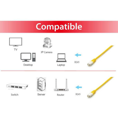 Equip 605668 câble de réseau Jaune 15 m Cat6a S FTP (S-STP)