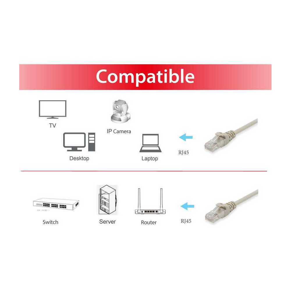 Equip 625414 câble de réseau Beige 5 m Cat6 U UTP (UTP)