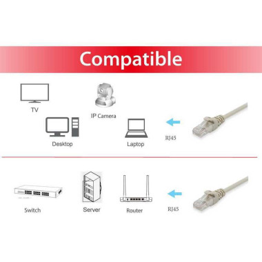 Equip 625414 câble de réseau Beige 5 m Cat6 U UTP (UTP)