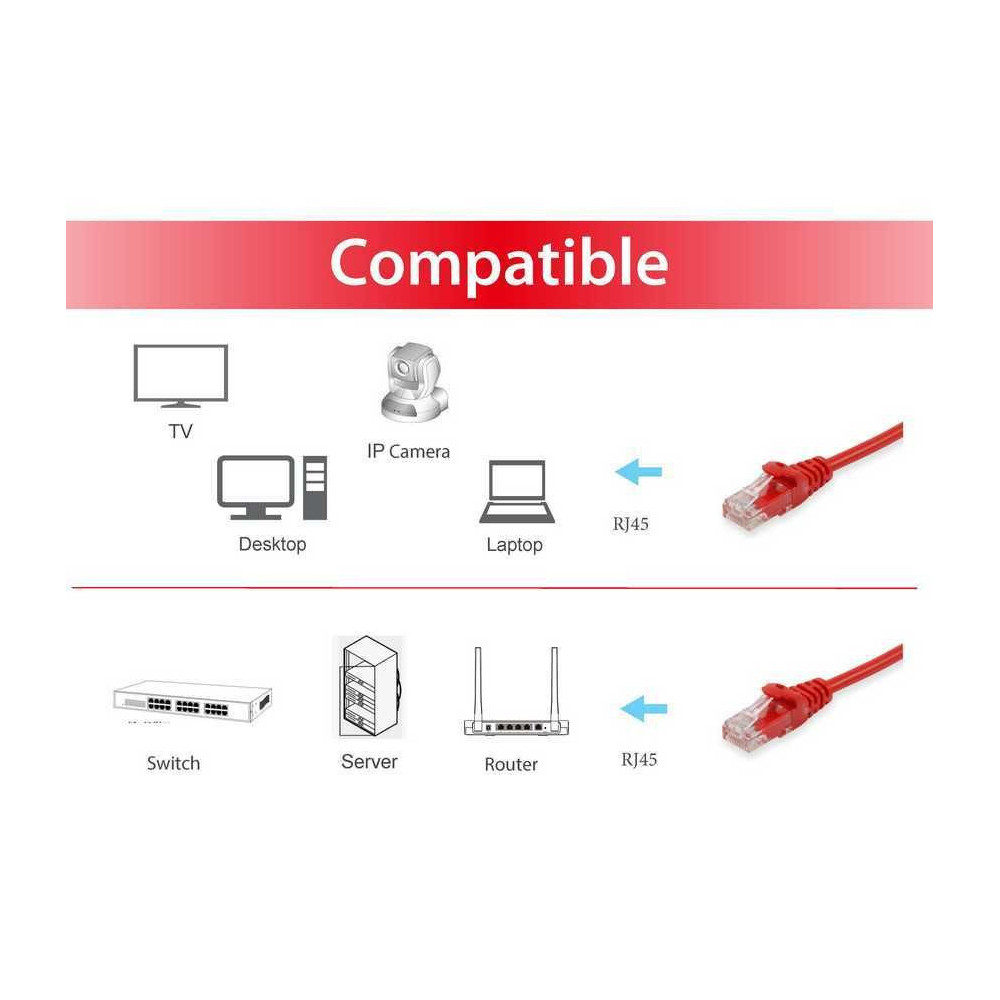 Equip 625420 câble de réseau Rouge 1 m Cat6 U UTP (UTP)