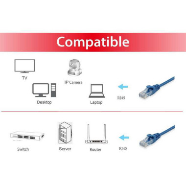 Equip 625439 câble de réseau Bleu 20 m Cat6 U UTP (UTP)