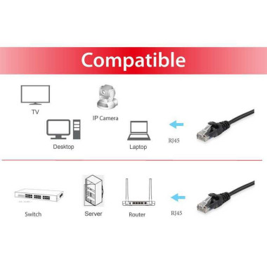 Equip 625453 câble de réseau Noir 0,25 m Cat6 U UTP (UTP)