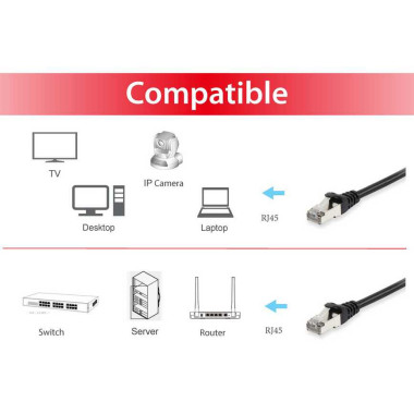 Equip 605599 câble de réseau Noir 20 m Cat6 S FTP (S-STP)