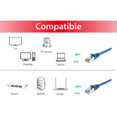 Equip 605537 câble de réseau Bleu 0,5 m Cat6 S FTP (S-STP)
