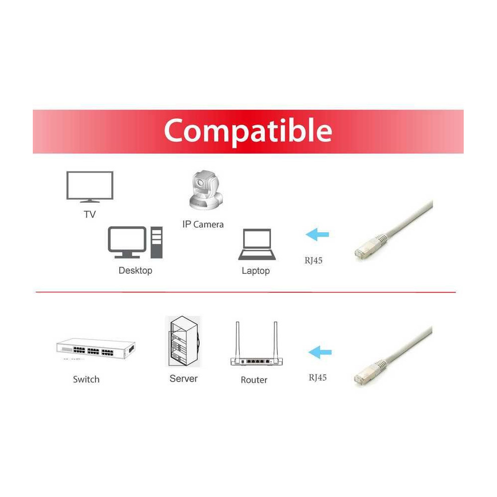Equip 605600 câble de réseau Gris 1 m Cat6a S FTP (S-STP)