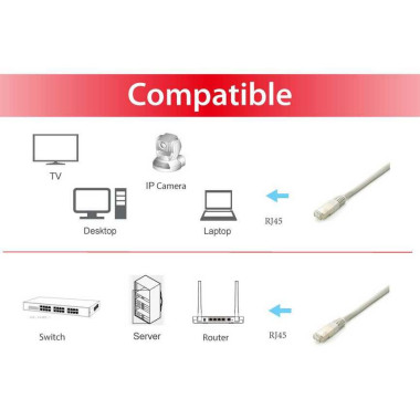 Equip 605600 câble de réseau Gris 1 m Cat6a S FTP (S-STP)