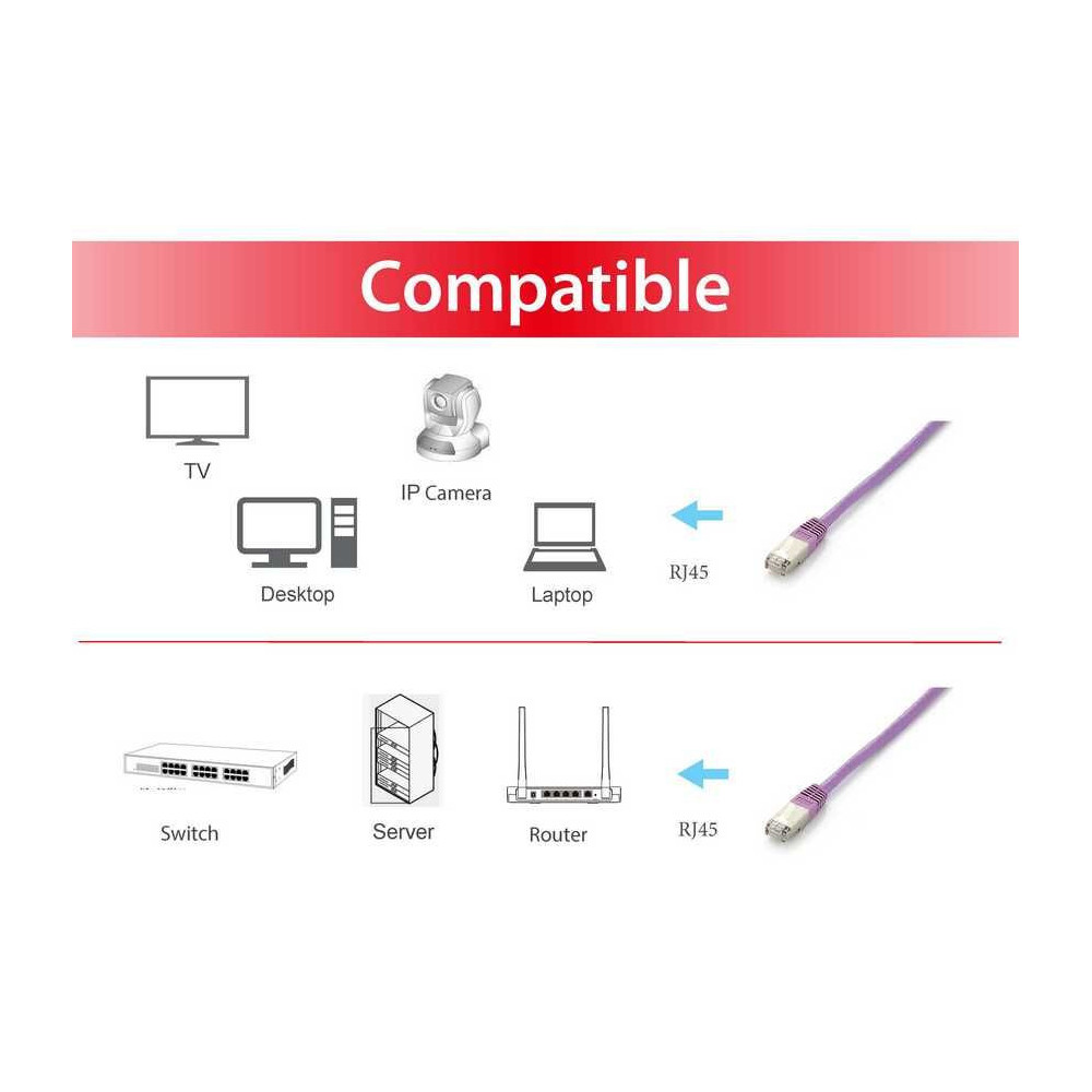 Equip 605656 câble de réseau Violet 10 m Cat6a S FTP (S-STP)