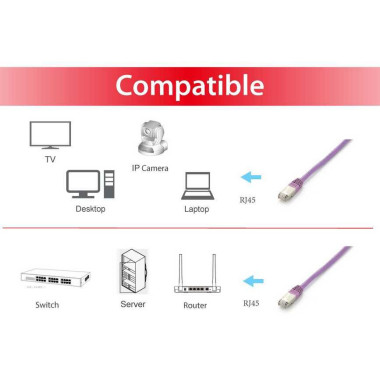 Equip 605656 câble de réseau Violet 10 m Cat6a S FTP (S-STP)