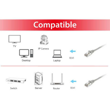 Equip 605603 câble de réseau Gris 50 m Cat6 S FTP (S-STP)