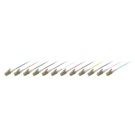 Equip 255631 câble InfiniBand et à fibres optiques 0,5 m LC Multicolore