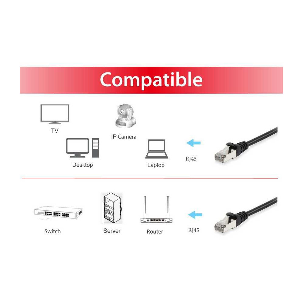 Equip 606103 câble de réseau Noir 1 m Cat6a S FTP (S-STP)
